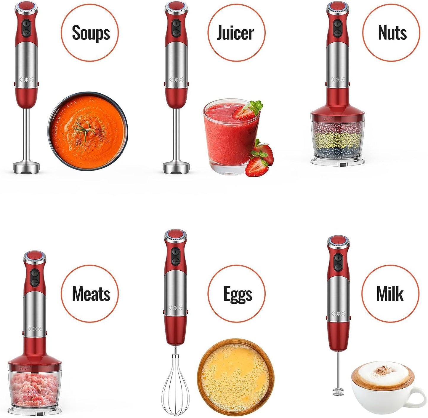 KOIOS 5-in-1 Hand Immersion Blender, 1000W 12 Speed Handheld Blender, Copper Motor Stainless Steel Blade Stick Blender,600ml Mixing Beaker,500ml Food Processor, Whisk, Milk Frother, BPA-Free, Red