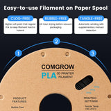 Comgrow PLA 3D Printer Filament, 3D Printer PLA Filament 1.75mm, Dimensional Accuracy +/- 0.02 mm, 1KG Spool PLA Black Comgrow