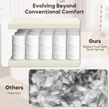 VYNELITO Oversized Sectional Sofa with Chaise for Living Room, 99" Modern Luxury Chenille 4-Seater Sofa Extra Wide Seat L-Shape Curved Cloud Couch with 4 Throw Pillows, White VYNELITO