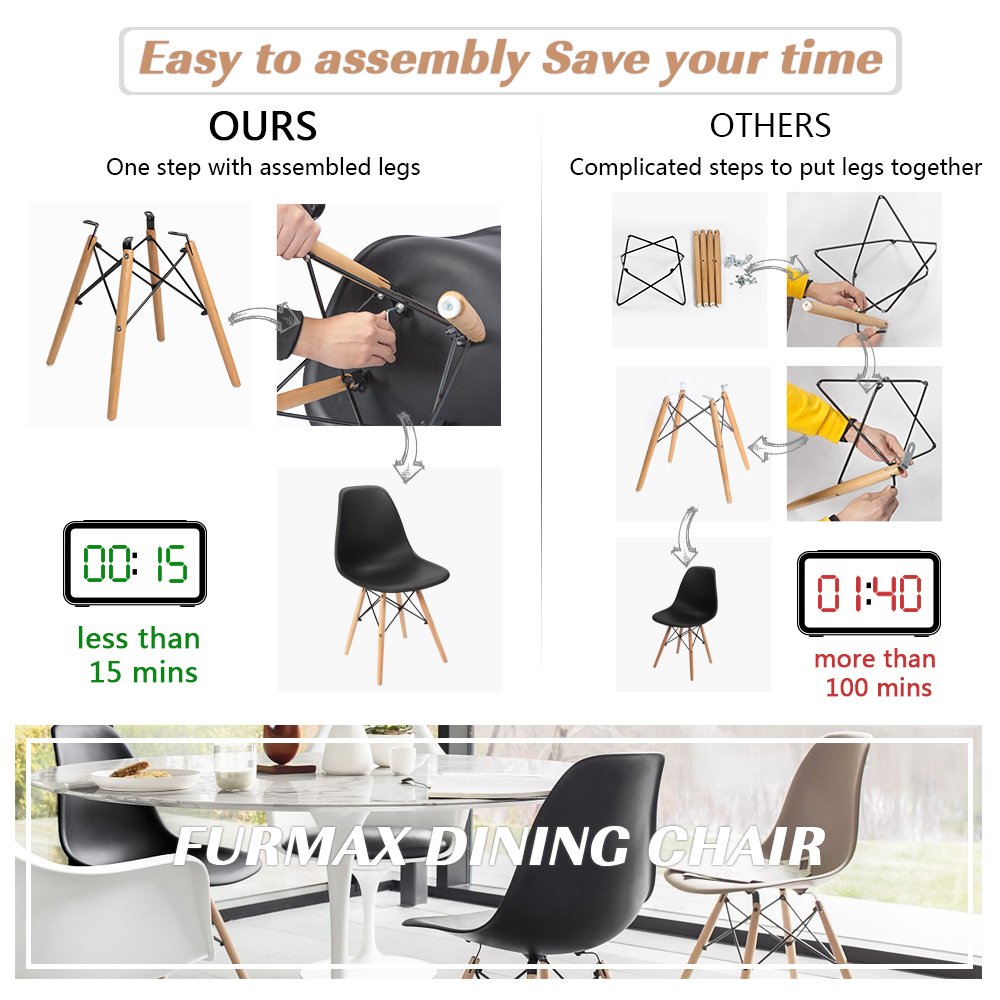 Furmax Pre Assembled Modern Style Dining Chair Mid Century Modern DSW Chair, Shell Lounge Plastic Chair for Kitchen, Dining,Bedroom, Living Room Side Chairs Set of 4 (Black) Furmax