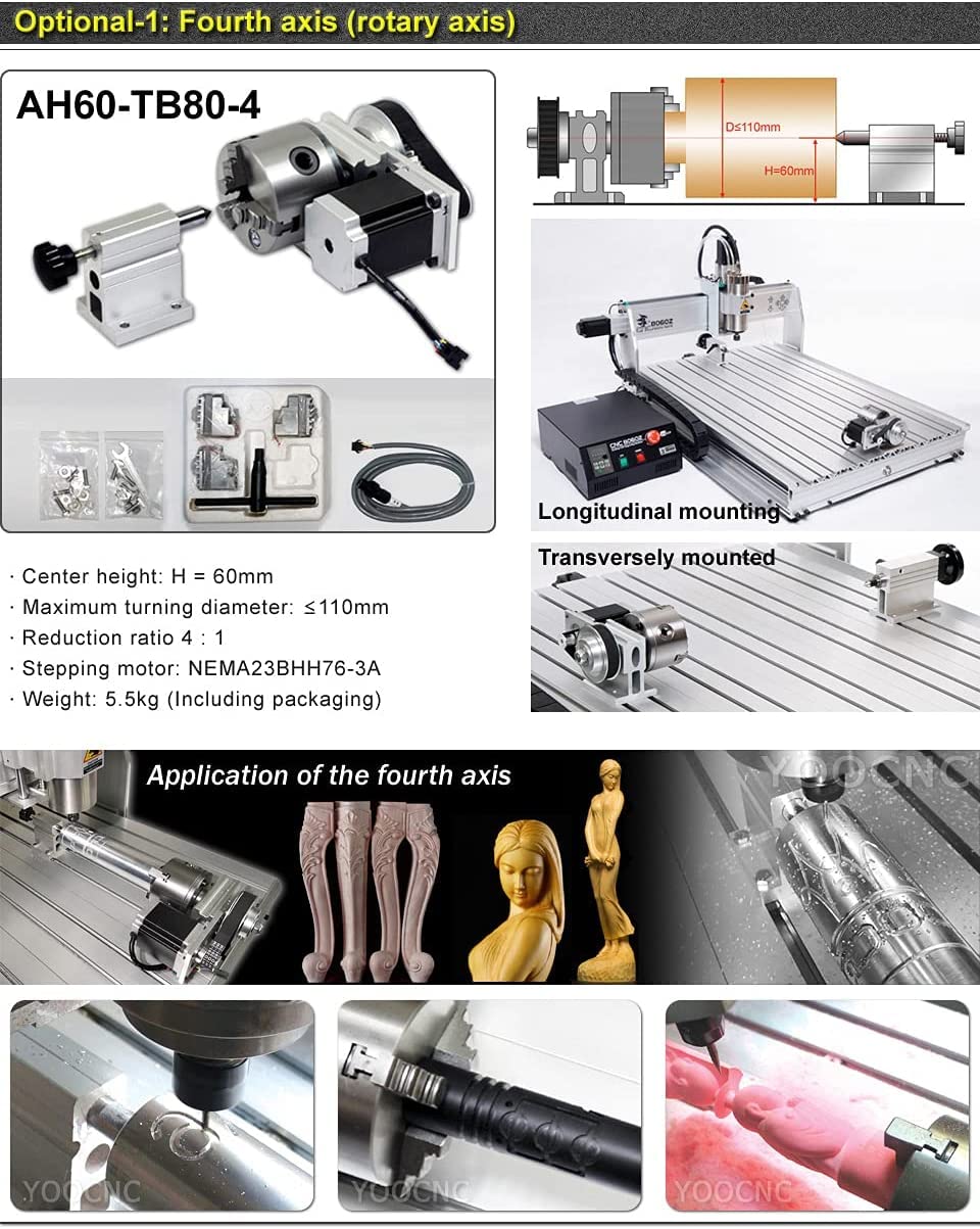 US Stock! USB Port 8060 2.2KW CNC Router/CNC Engraving milling and Drilling Carving Machine + Limit Switch CNC Engraver ALQALAA ROASTERY