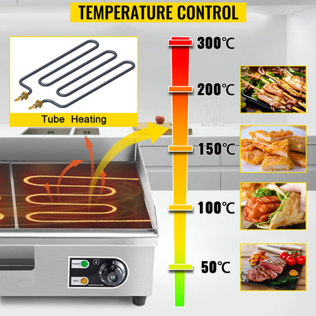 VEVOR 30" Commercial Electric Griddle 3000W Electric Countertop Griddle Non-Stick Restaurant 110V Teppanyaki Flat Top Grill Stainless Steel Adjustable Temperature Control 122°F-572°F (NO PLUG) VEVOR