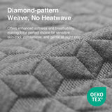 Novilla Queen Mattress 12 Inch, Queen Memory Foam Mattress for Cool Night Sleep & Pressure Relief, Wave Airflow Foam Mattresses for Heat Dissipation, CertiPUR-US Certified Mattresses in a Box Novilla