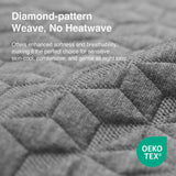 Novilla Twin Mattress 10 Inch, Cooling Twin Memory Foam Mattress for Quick Asleep & Pressure Relief, 10 Inch Durable Mattresses with Thermally Balanced Foam Core for Enhanced Support & Breathability Novilla