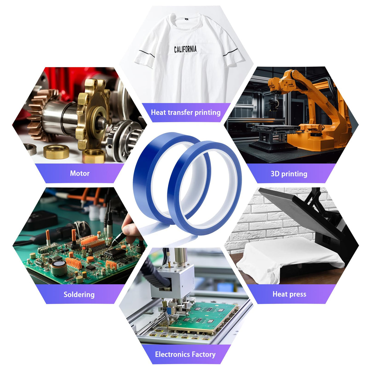 Heat Tape，8 Rolls Sublimation Tape Heat Transfer Tape, Adhesive Heat Resistant 10MM&20MM High Temp Tape 220 C(428 F) for for Sublimation Press Electronic Soldering Awpeye