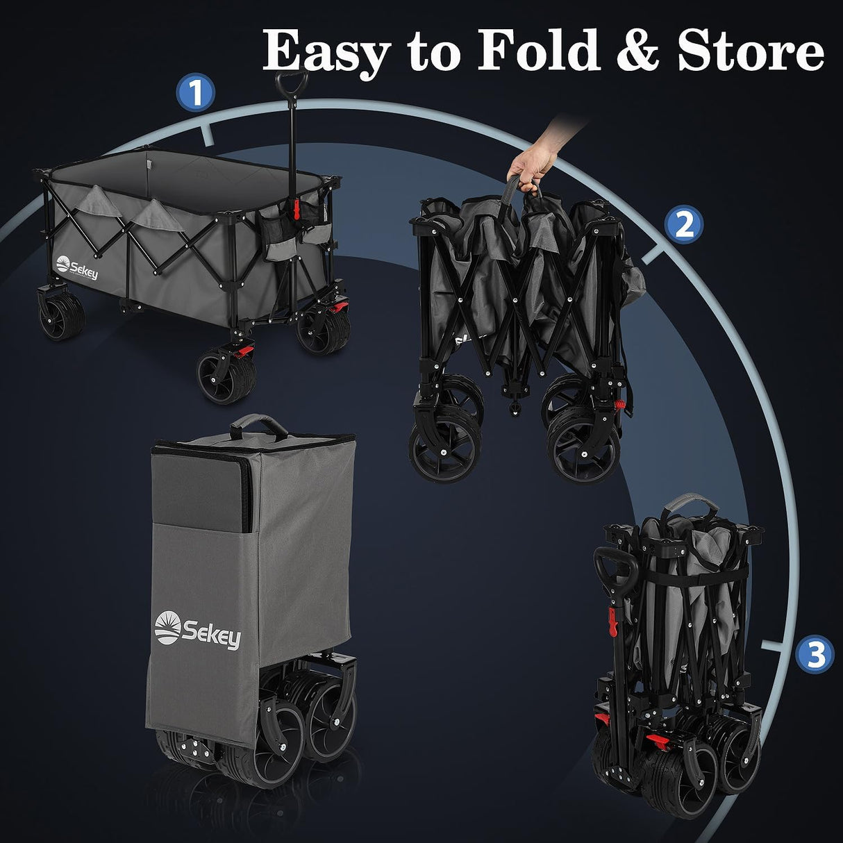 Sekey 220L Collapsible Foldable Wagon with 330lbs Weight Capacity, Heavy Duty Folding Utility Garden Cart with Big All-Terrain Beach Wheels & Drink Holders. Grey Sekey