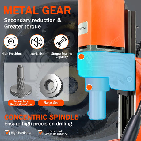 Magnetic Drill, 1400W 1.6" Boring Diameter, 810 RPM Power Magnetic Drill Presses, 2922lbf/13000N Drill Press with Variable Speed, for Metal Surface, Industrial/Home Improvement iMeshbean