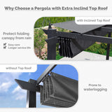 PURPLE LEAF 10' x 13' Outdoor Retractable Pergola with Double Sun Shade Canopy Patio Aluminum Pergola with String Lights for Backyard Deck Garden, Gray PURPLE LEAF
