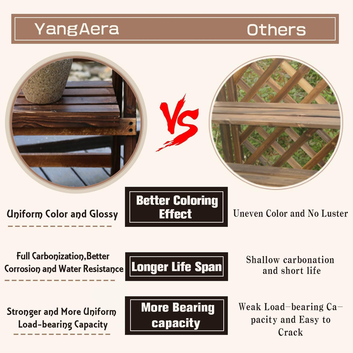 YangAera Outdoor Garden Benches Weatherproof Patio Bench Two-Person Seat Backless Bench Wood Bench with Slatted High Temperature Bench for Front Porch Backyard (Upgraded to Prevent Fading) 90cm Bench YangAera