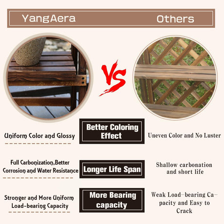 YangAera Outdoor Garden Benches Weatherproof Patio Bench Two-Person Seat Backless Bench Wood Bench with Slatted High Temperature Bench for Front Porch Backyard (Upgraded to Prevent Fading) 90cm Bench YangAera