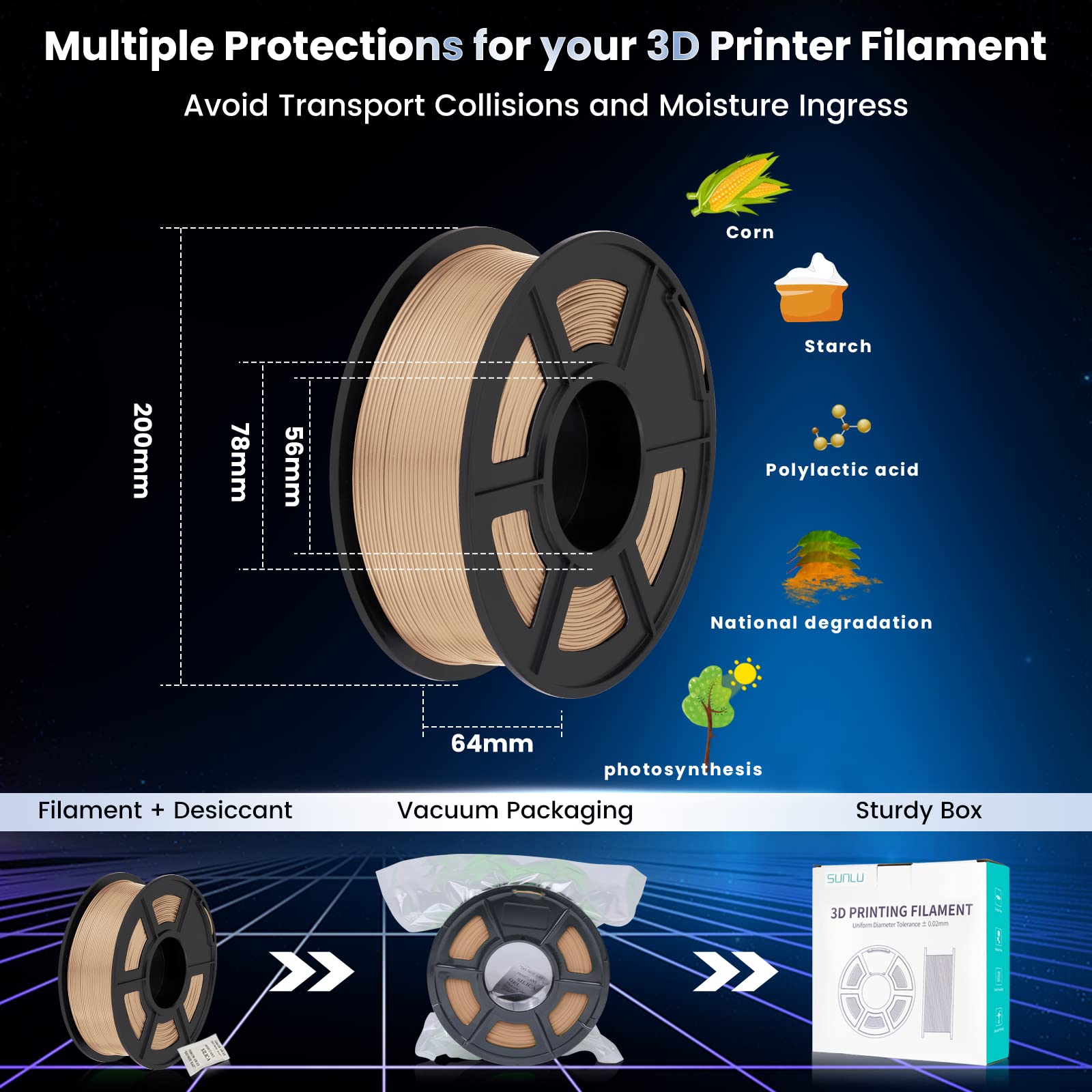 SUNLU 3D Printer Filament PLA Plus 1.75mm, SUNLU Neatly Wound PLA Filament 1.75mm PRO, PLA+ Filament for Most FDM 3D Printer, Dimensional Accuracy +/- 0.02 mm, 1 kg Spool(2.2lbs), Wood - WoodArtSupply