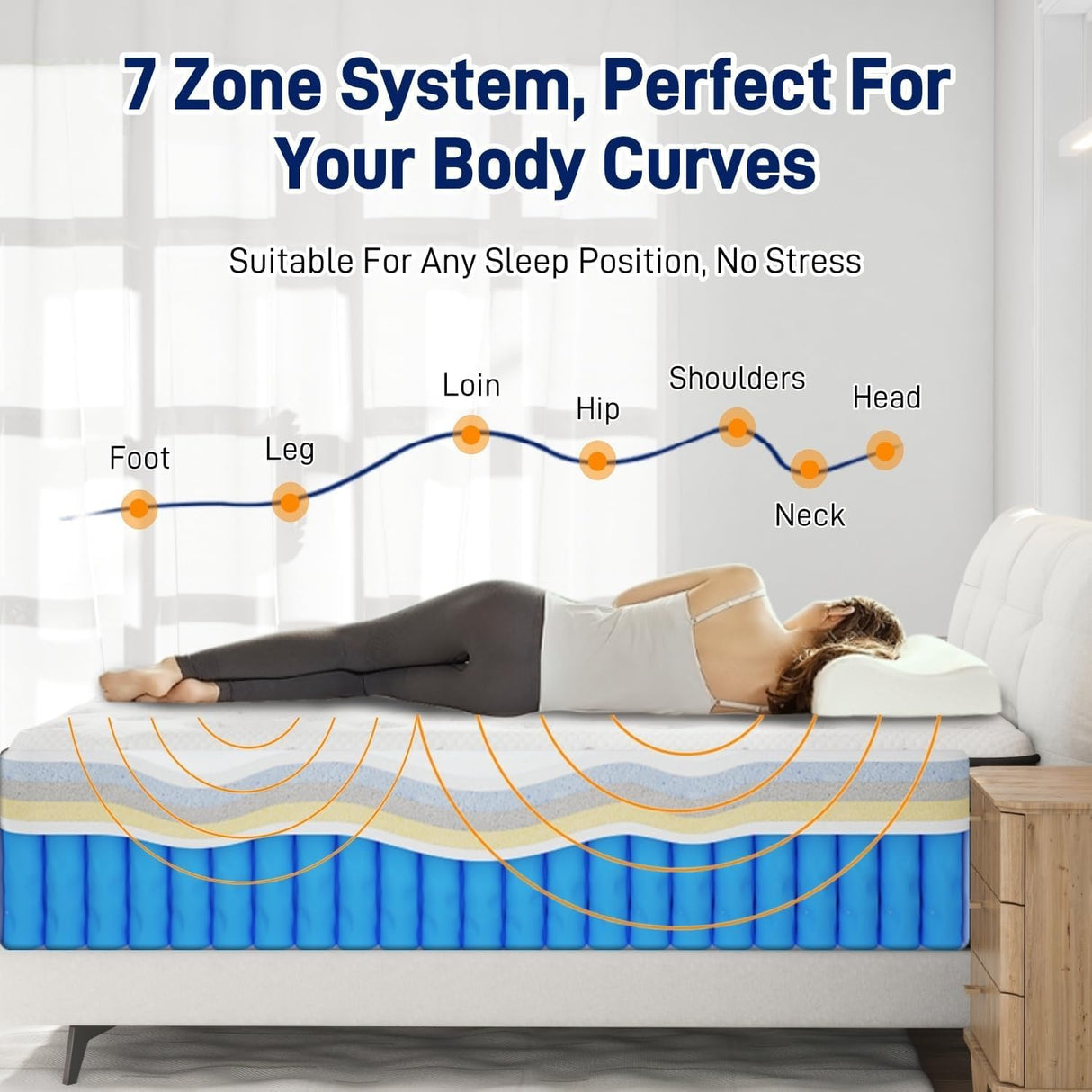 King Size Mattress [Upgraded Strengthen] 14 Inch Medium Firm King Mattress In A Box, Hybrid Mattresses With Gel Memory Foam & Independent Pocket Springs, Pressure Relief, Edge Support, CertiPUR-US EEN EEN SLEEP