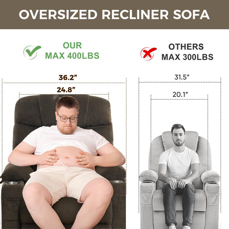 ABCASA Oversized Dual Motor Lay Flat Power Lift Recliner Chair with Massage, Heating, Lumbar Pillow, USB & Type-C Ports, Textile Lift Chairs Recliners, Large Recliner for Big & Elderly People - Brown ABCASA