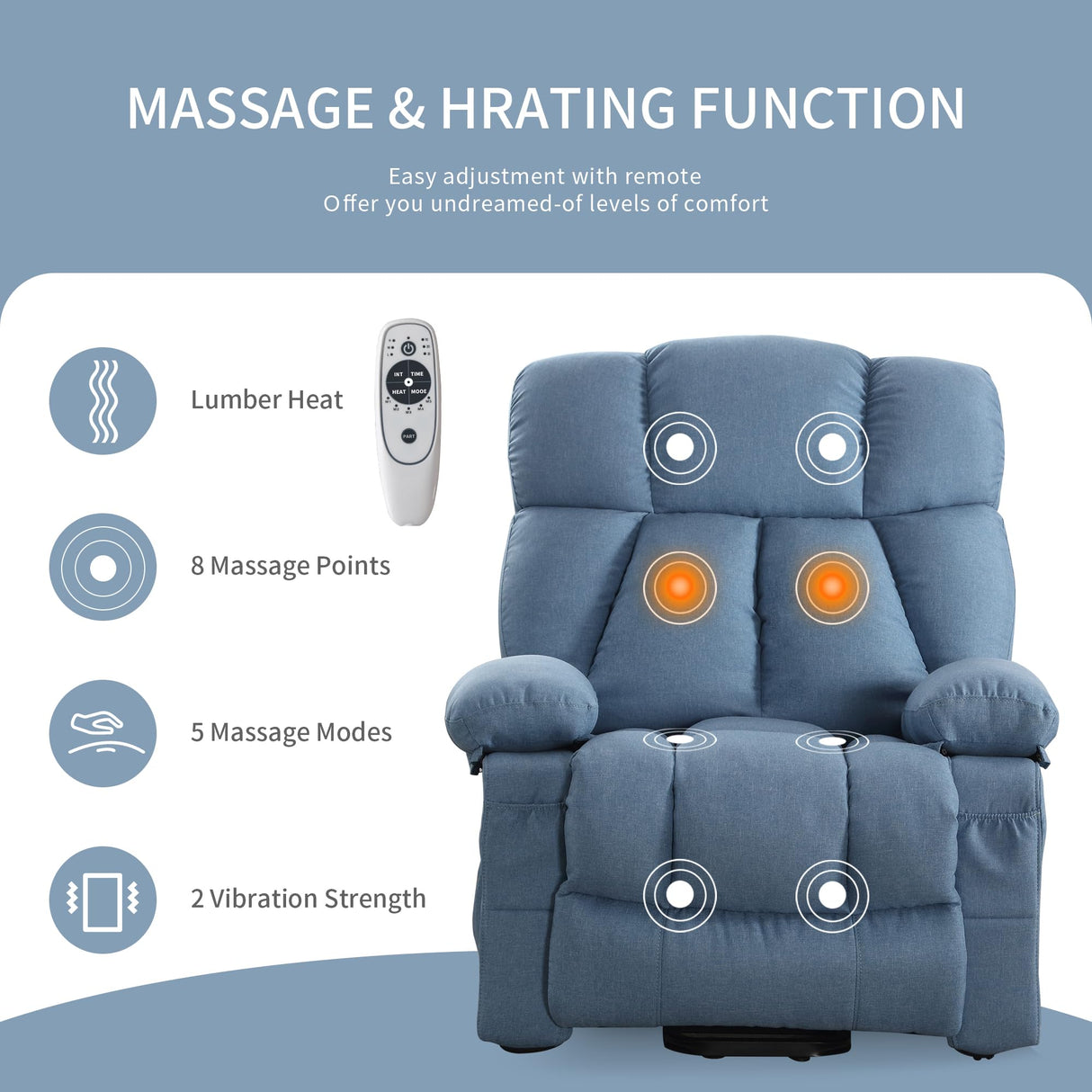 jonpony Power Lift Recliner Chair for Elderly, Lift Chair with Massage and Heat for Living Room, Fabric Electric Recliner Chairs with Side Pockets, USB Charge Port, Blue jonpony