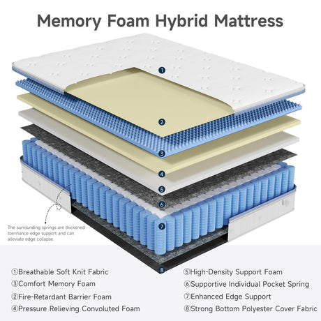 Yaak Twin Mattress 8 Inch, Hybrid Mattress in a Box Twin Size, Individual Pocket Spring Single Bed Mattress with Breathable Memory Foam, Pressure Relief, Medium Firm Twin Size Mattress 75"x39"x8" Yaak