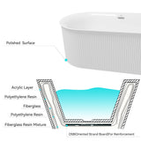 FerdY Nami 67" Acrylic Freestanding Bathtub, V Shape Freestanding Soaking Acrylic Bathtub, Modern White, cUPC Certified, Chrome Drain and Classic FerdY