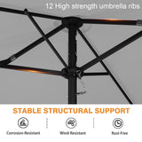 DomeShade 15ft Patio Umbrella with Base,Large Outdoor Double-Sided Rectangle Umbrella with Crank Handle, Market Umbrella for Poolside Garden Deck Backyard Beach Pools, Gray DomeShade