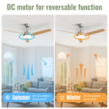 Sofucor 52 Inch Ceiling Fans with Lights and Remote, Modern Flush Mount Low Profile Ceiling Fan for Bedroom Indoor Outdoor, Noiseless Reversible LED Ceiling Fans, Strong Airflow 7000CFM, 3 Blades Sofucor