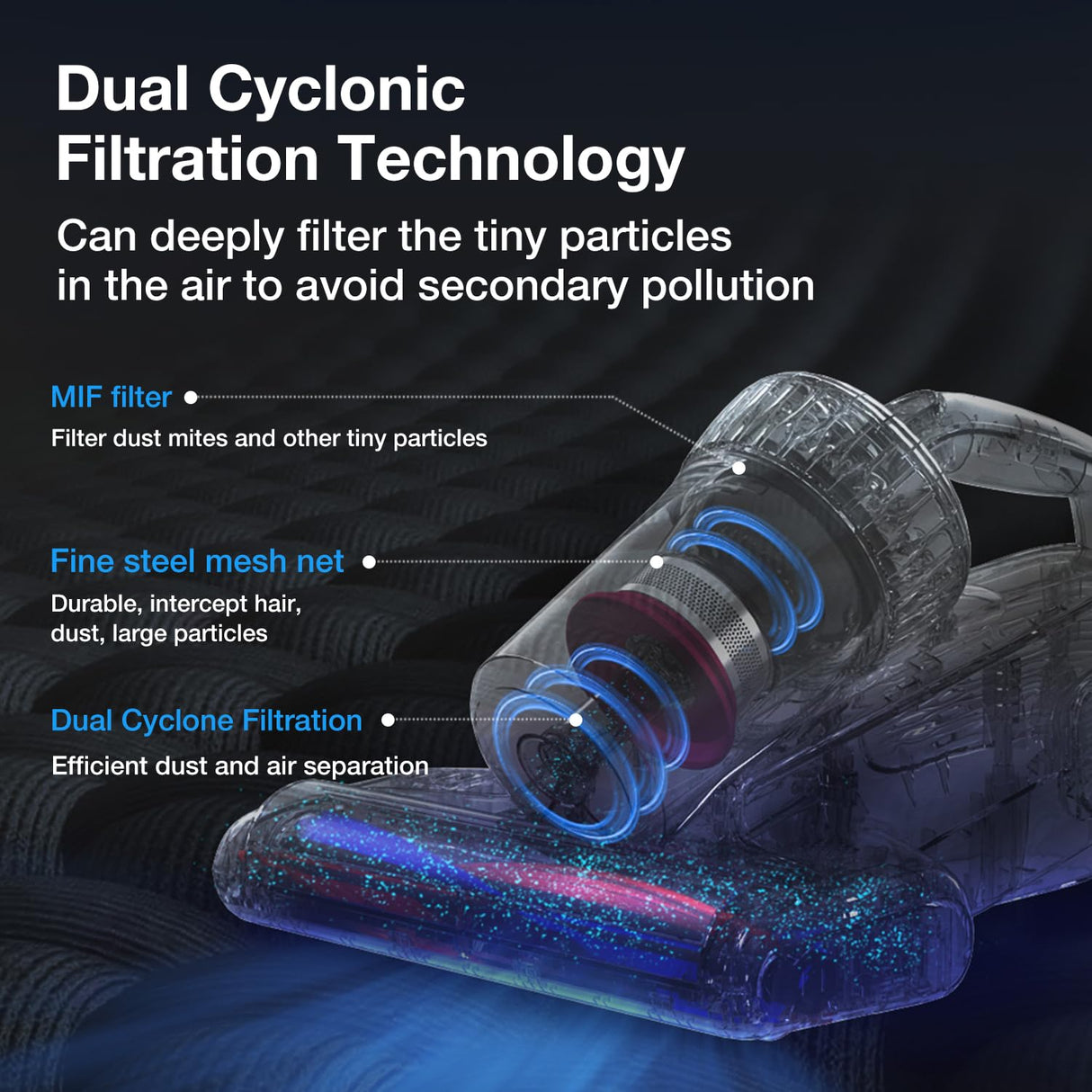 Jimmy WB73 Mattress Vacuum Cleaner, Pet Hair Vacuum, Bed Vacuum with UV & Ultrasonic, Strong Suction, Dust Recognition and Anti-allergen (WB73, Corded) Jimmy