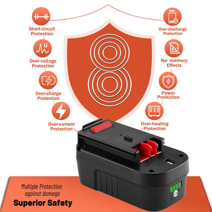 TenHutt 【Lithium-ion 6.0Ah! | NOT Ni-Mh】 2Packs 18V Replace Battery for Black and Decker 18V Battery 6.0Ah HPB18 HPB18-OPE 244760-00 A1718 FS18FL FSB18 Firestorm Cordless Power Tools Lithium  - WoodArtSupply