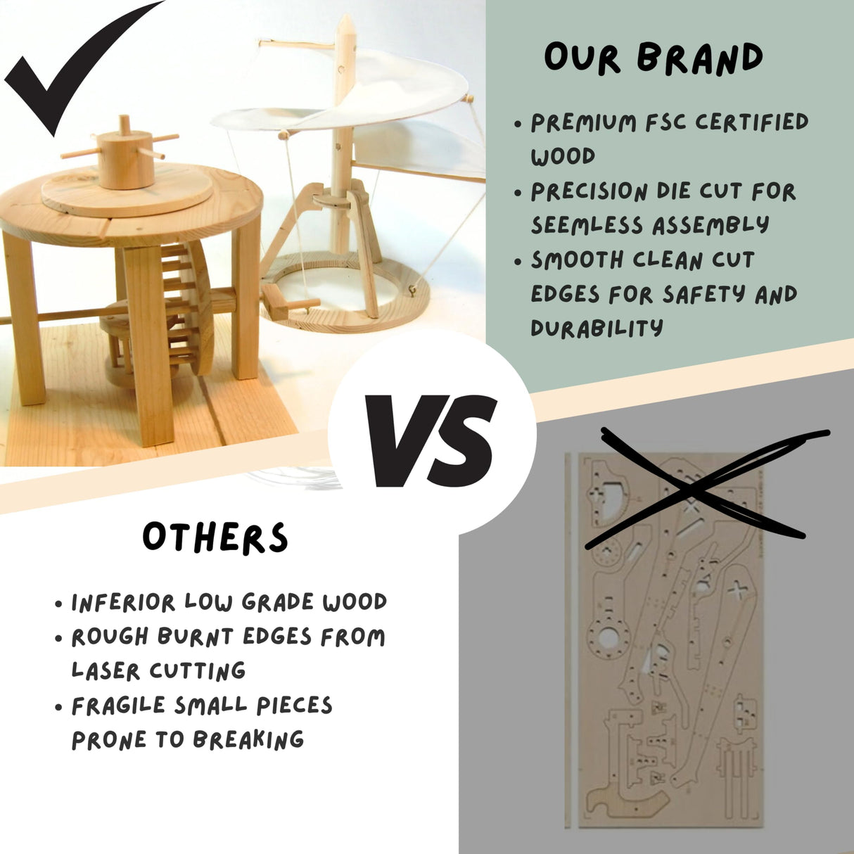 Pathfinders STEM Kit – Leonardo da Vinci Helicopter Model kit Science Kits for Kids Age 12-14 | stem Kits for Kids Age 12-14 Physics Toys | Engineering | Learning Resources Pathfinders