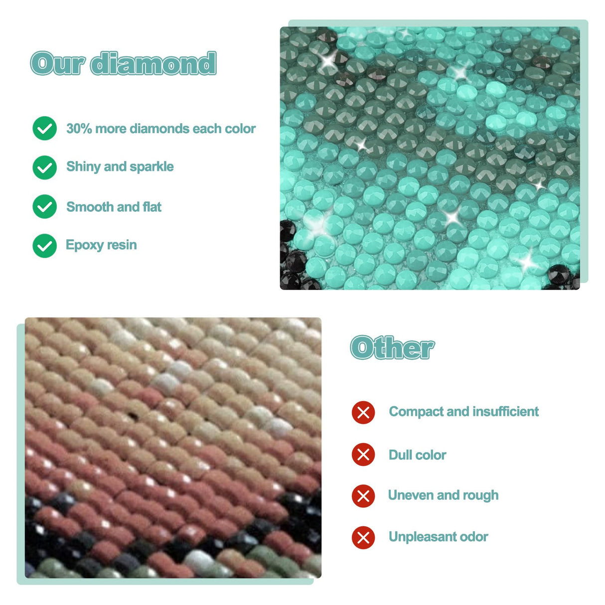 CEOVR Waterfall Diamond Painting Kits for Adults, Crystal Mountain Landscape Diamond Art Dots 5D Full Drill DIY Beginner Gem Art, Adult Crafts Kits Arts and Crafts, Wall Decor for Home Office 12x16in CEOVR