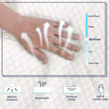 LIYIH 10 Inch Full Mattress, Memory Foam Mattress, Guest Room Mattress，Suitable for Camping Mattresses, Memory Foam Topper Cooling Mattress CertiPUR-US Certification【 New Version】 LIYIH