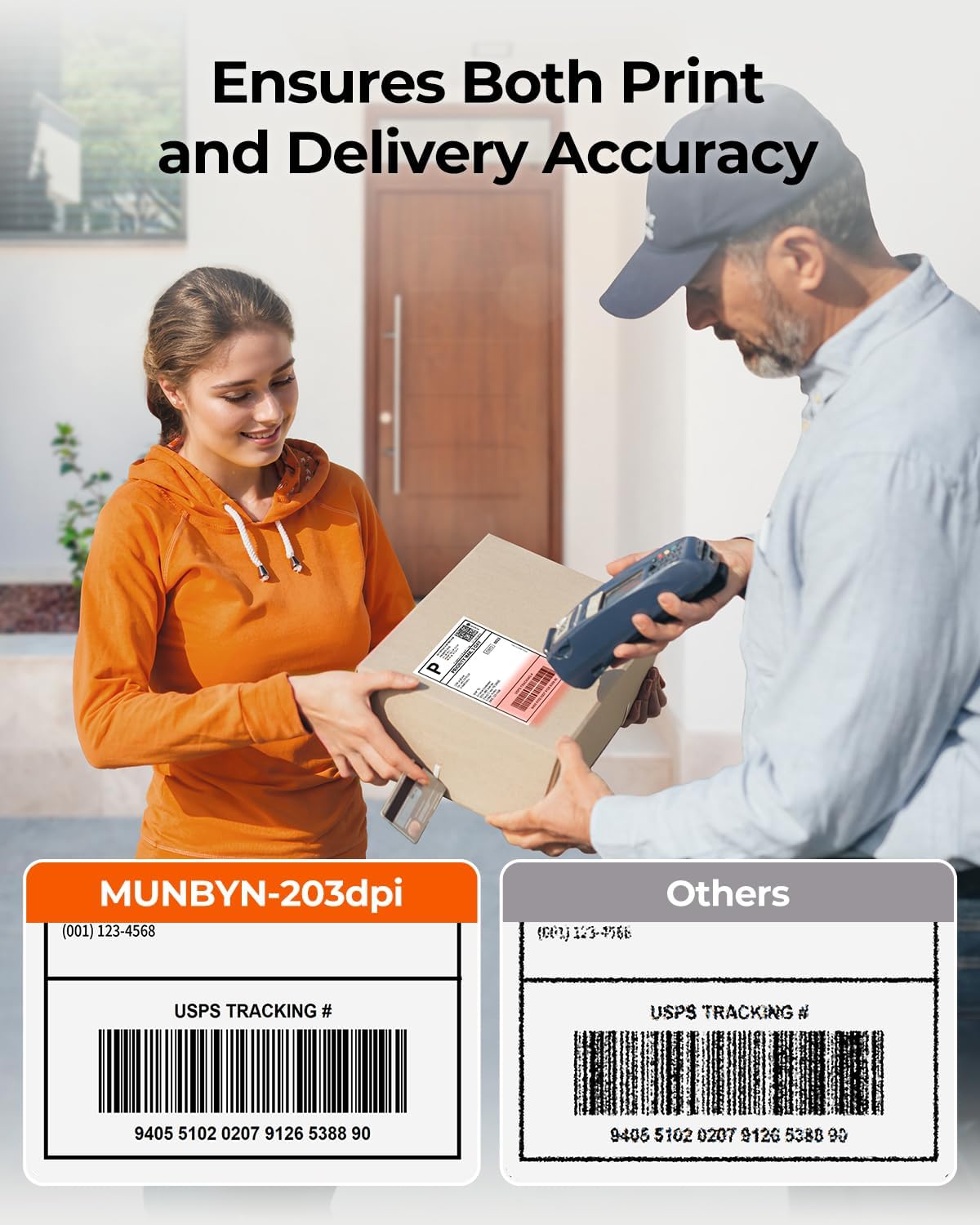 MUNBYN Bluetooth Thermal Label Printer, 130B Wireless 4x6 Shipping Label Printer for Shipping Packages Small Business Office or Home, Compatible with iPhone Android iPad Windows macOS Chrome Etsy eBay MUNBYN