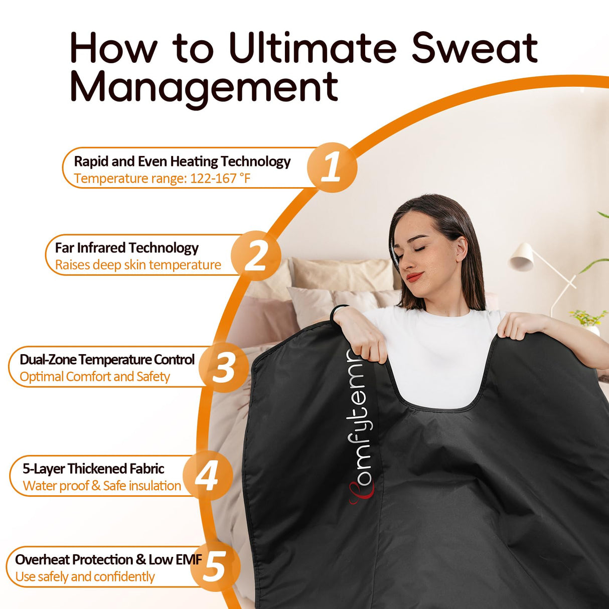 Comfytemp Infrared Sauna Blanket 35" X 78" Extra Large, Support Dual Zone Temperature Control & App Control — Smarter & Safer Portable Sauna Blanket, Low EMF, for Sweating, for Mom Comfytemp