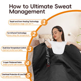 Comfytemp Infrared Sauna Blanket 35" X 78" Extra Large, Support Dual Zone Temperature Control & App Control — Smarter & Safer Portable Sauna Blanket, Low EMF, for Sweating, for Mom Comfytemp