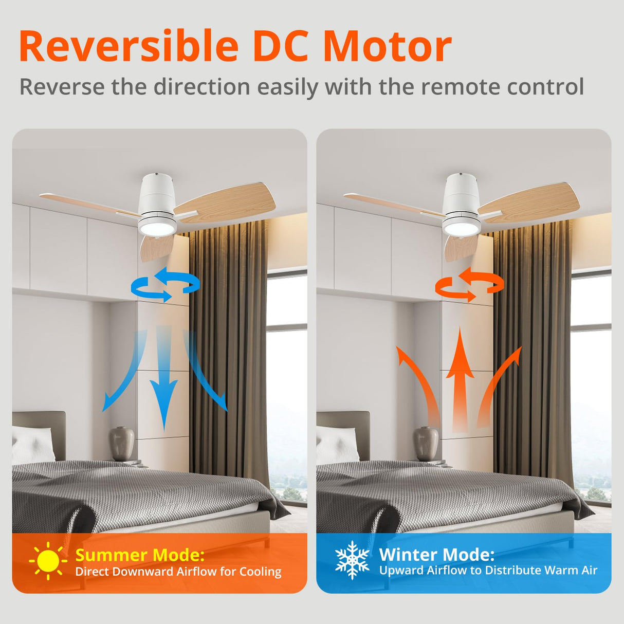 TALOYA 42inch Ceiling Fans with Lights and Remote Control, Quiet DC Motor, Double-faced Blades, Modern Low Profile Ceiling Fan for Bedroom, Living Room, Dining Room, Office TALOYA