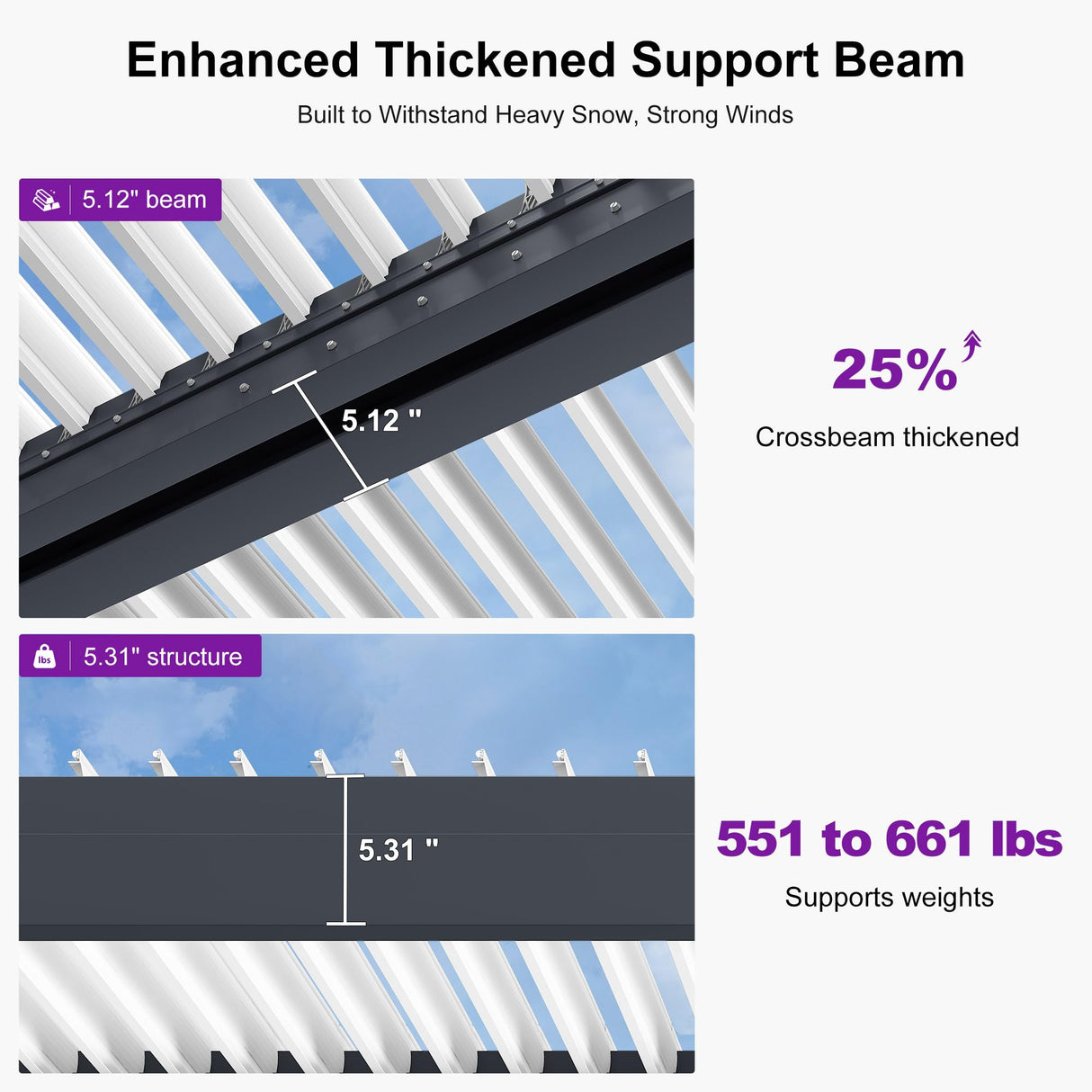 PURPLE LEAF 11' x 15' Adjustable Louvered Pergola with Drainage System Aluminum Outdoor Pergola with White Sun Shade Roof Hardtop Gazebo Metal Patio for Deck Backyard Garden PURPLE LEAF