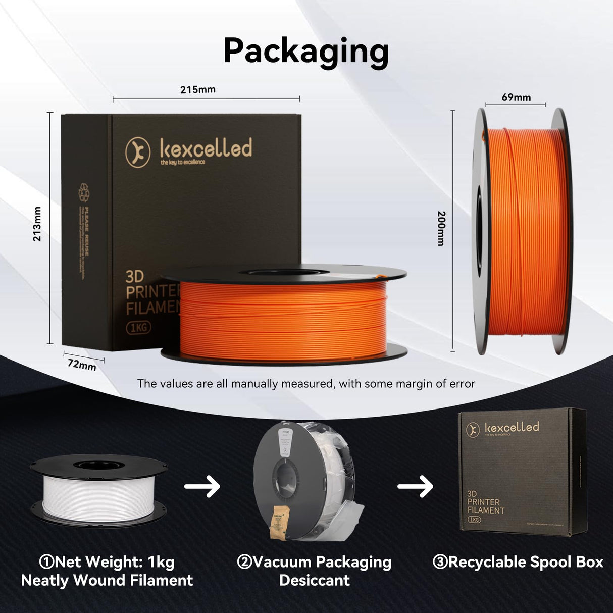 Kexcelled ABS Filament 1.75mm Lavender Purple, 3D Printer Filament ABS 1kg Spool (2.2lbs), Excellent Comprehensive Performance +/- 0.03mm,Fit Most FDM Printer kexcelled