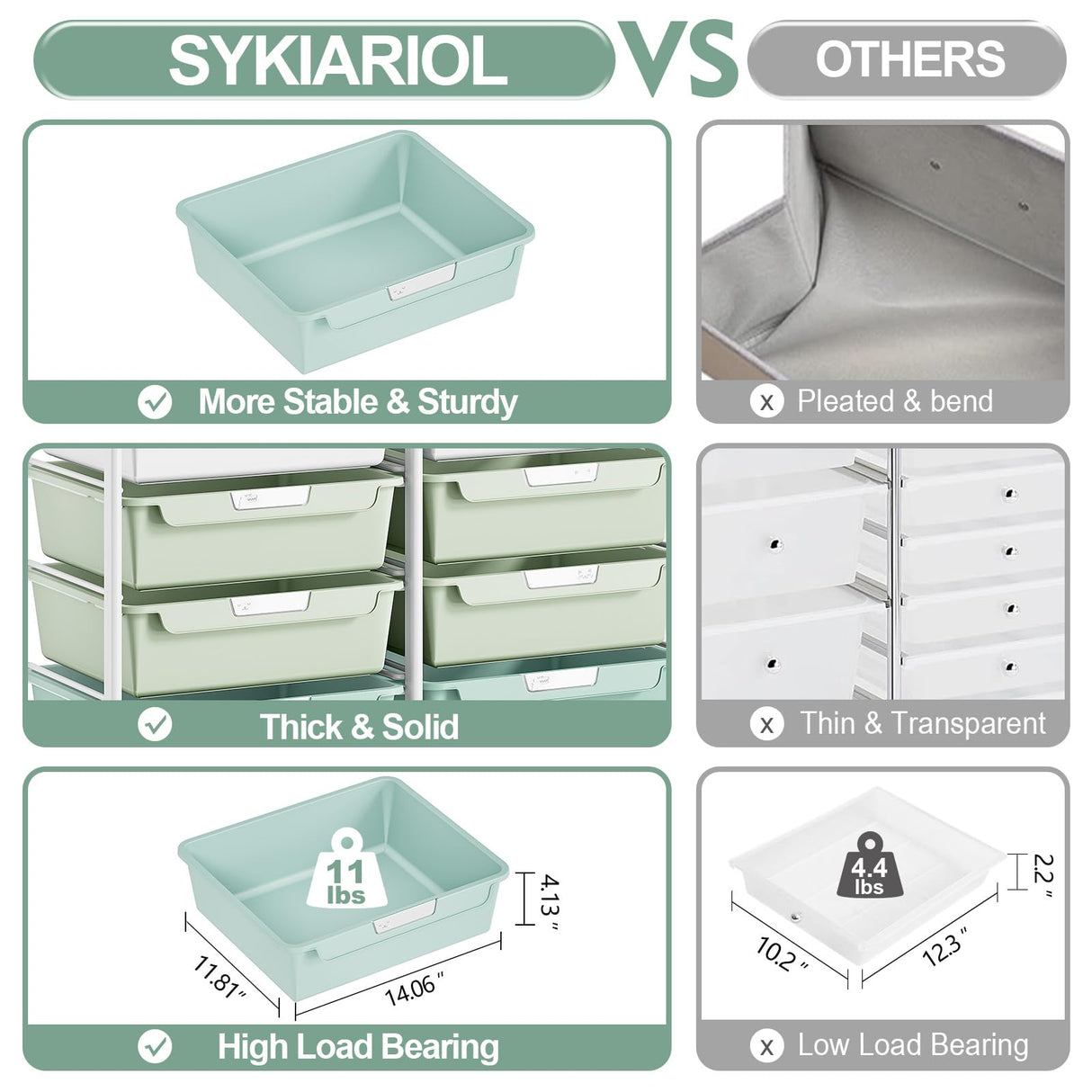 Rolling Storage Cart with 10 Large Drawers, Utility Cart with Wooden TableTop for Craft Organizers, Art Supply Storage, Home Office Organization, Cart with Wheels for Classroom, School, Green SYKIARIOL