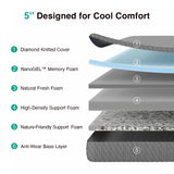 Novilla Full Size Mattress, 5 Inch Mattress Full Size Memory Foam with Gel-Infused & Airflow Wave-Cut Foam for Cool Touch & Pressure Relieving Mattresses in a Box CertiPUR-US Certified Novilla