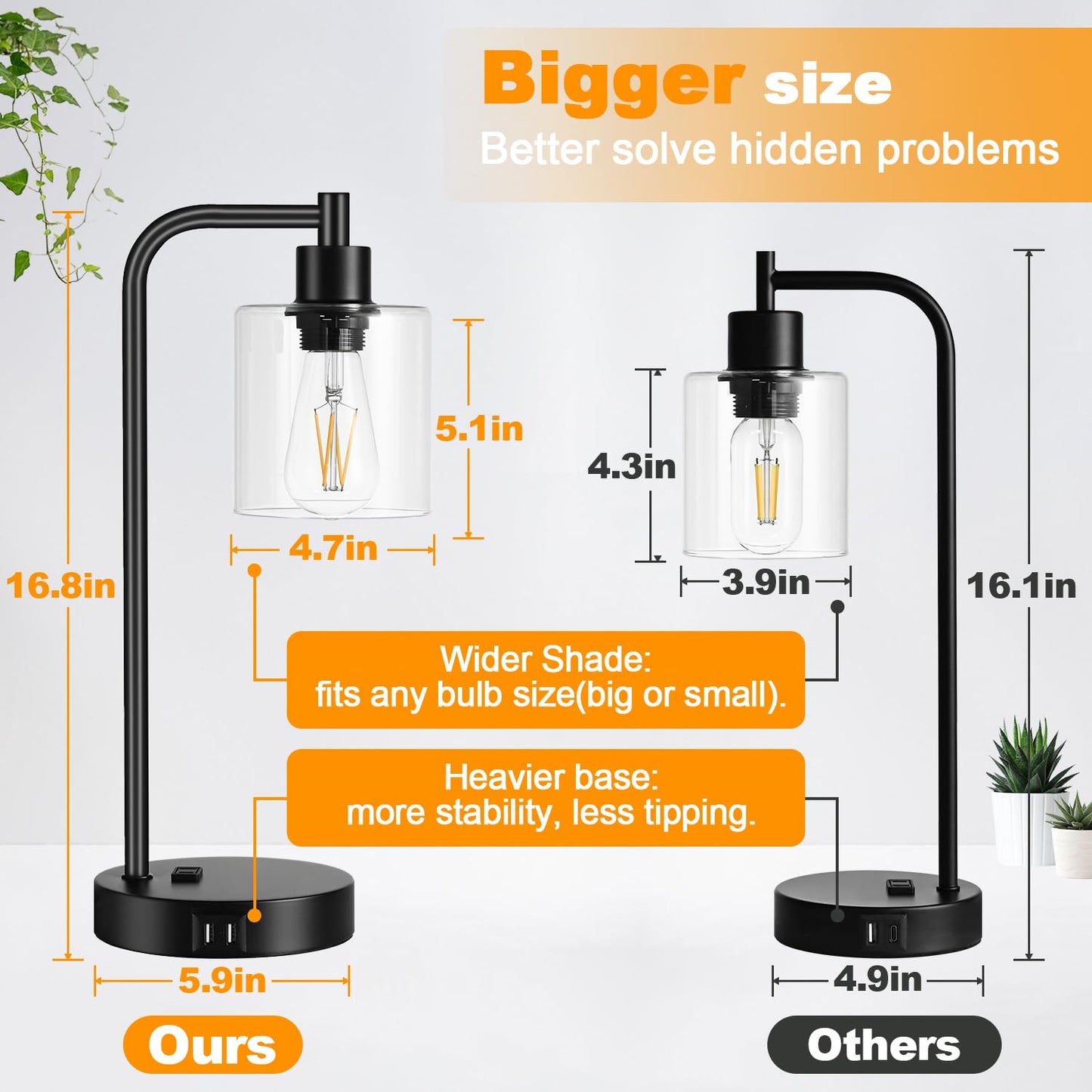 Set of 2 Industrial Touch Control Table Lamps with 2 USB Ports and AC Outlet - 3-Way Dimmable Black Bedside Lamps Nightstand Desk Lamps for Bedroom Living Room, Glass Shade & 2 LED Bulbs Included