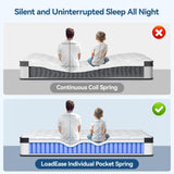 LoadEase Full Size Mattress, 10 Inch Full Mattress, Medium Firm Memory Foam & Individually Wrapped Pocket Springs for Back Neck Pain Relief, Motion Isolation, Edge Support LoadEase