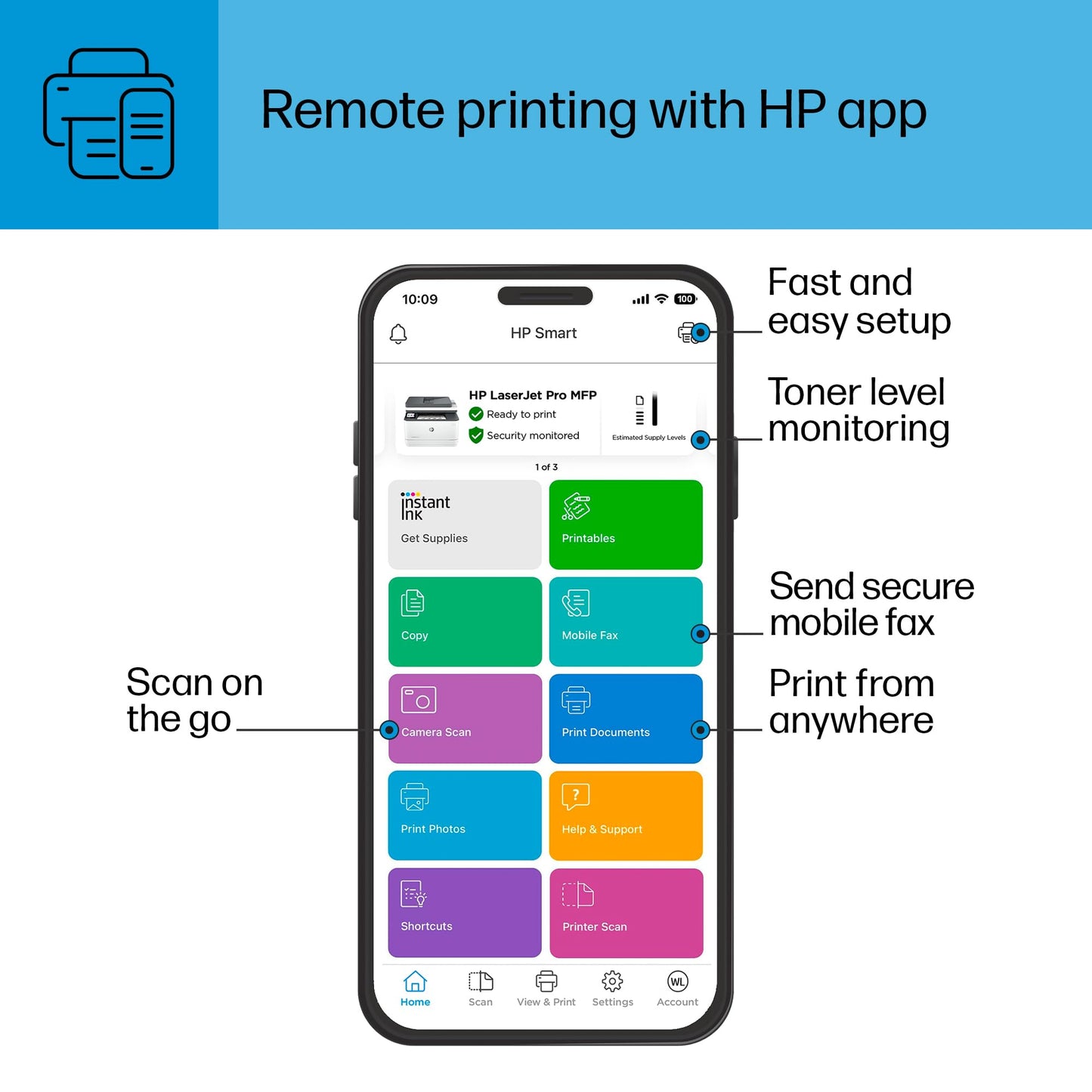 HP Laserjet Pro MFP 3101sdw Printer