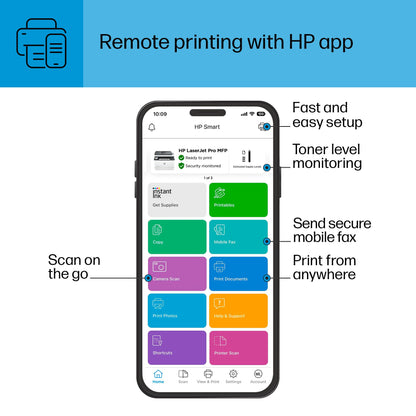 HP Laserjet Pro MFP 3101sdw Printer