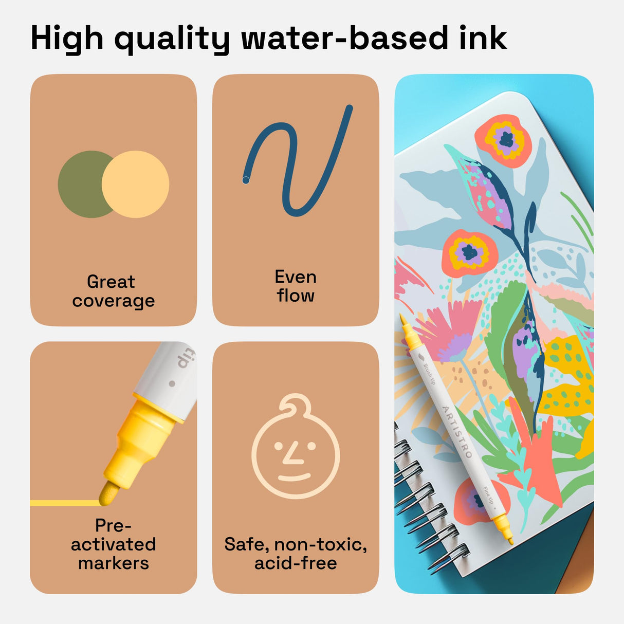 ARTISTRO 24 Acrylic Paint Pens, Art Set Acrylic Paint Markers Dual Tip (Brush + Fine 1mm), Acrylic Markers for Fabric, Canvas, Rock, Glass, Wood, Paper, DIY, Paint Markers for Kids and Adults, Pastel ARTISTRO