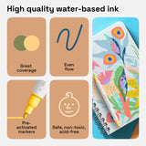 ARTISTRO 24 Acrylic Paint Pens, Art Set Acrylic Paint Markers Dual Tip (Brush + Fine 1mm), Acrylic Markers for Fabric, Canvas, Rock, Glass, Wood, Paper, DIY, Paint Markers for Kids and Adults, Pastel ARTISTRO