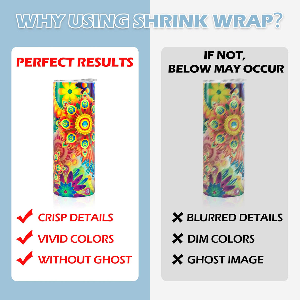 HTVRONT Shrink Wrap for Sublimation Tumblers 5X10 Inch - 50PCS Sublimation Shrink Wrap Sleeves, Heat-Resistant Tumbler Shrink Wrap Film HTVRONT