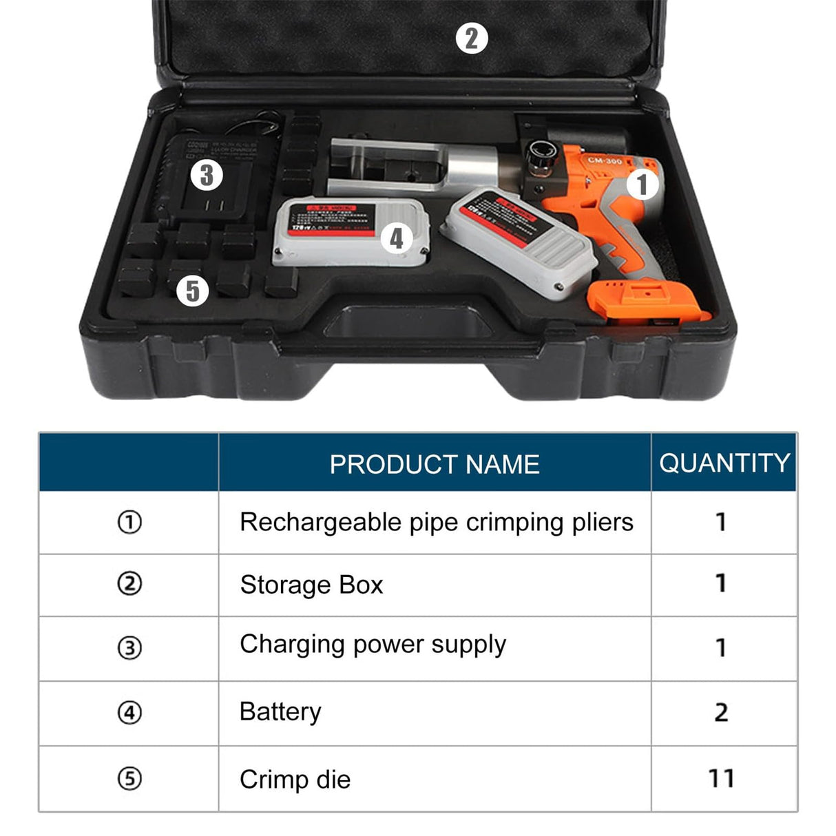 Hydraulic Crimping Tool Set,18V/4.0Ah Electric Hydraulic Crimping Pliers Rechargeable 16-300mm² Battery Powered Cable Crimping Tool Terminal Crimping Plier, 295x270x110mm LYAYYDS