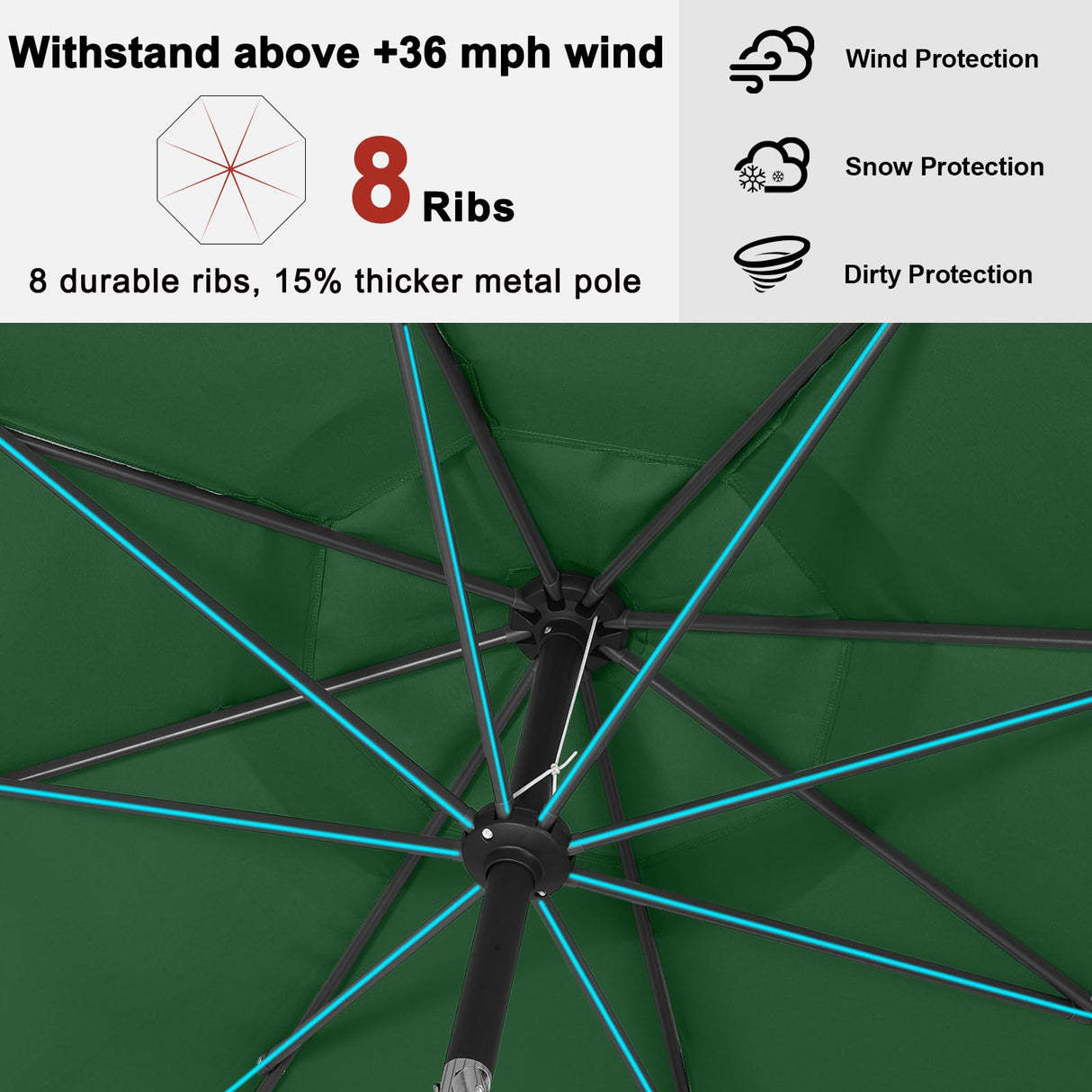 ABCCANOPY Patio Umbrella 10ft, Outdoor Table Umbrella with Push Button Tilt and Crank, 8 Ribs Umbrella for Patio Pool Garden Deck (Green) ABCCANOPY