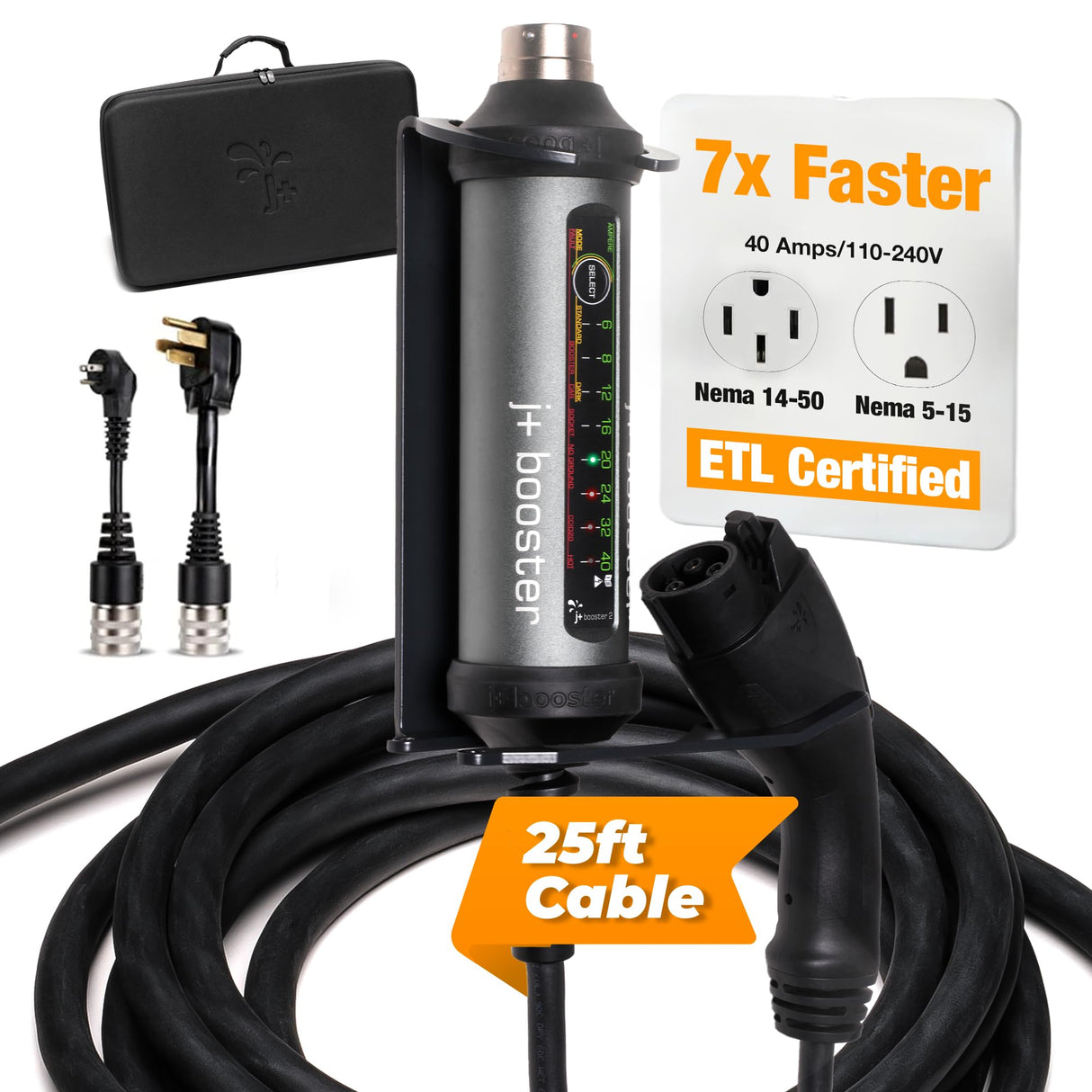 Portable Level 2 EV Charger - 7X Faster - 110-240V / 40 Amp - ETL Certified - Portable Electric Car Charger NEMA 5-15 & 14-50 Plug for Indoor or Outdoor (25ft Cable) j+