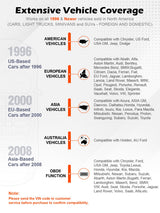 Ancel AD310 Classic Enhanced Universal OBD II Scanner Car Engine Fault Code Reader CAN Diagnostic Scan Tool, Read and Clear Error Codes for 1996 or Newer OBD2 Protocol Vehicle (Black) ANCEL