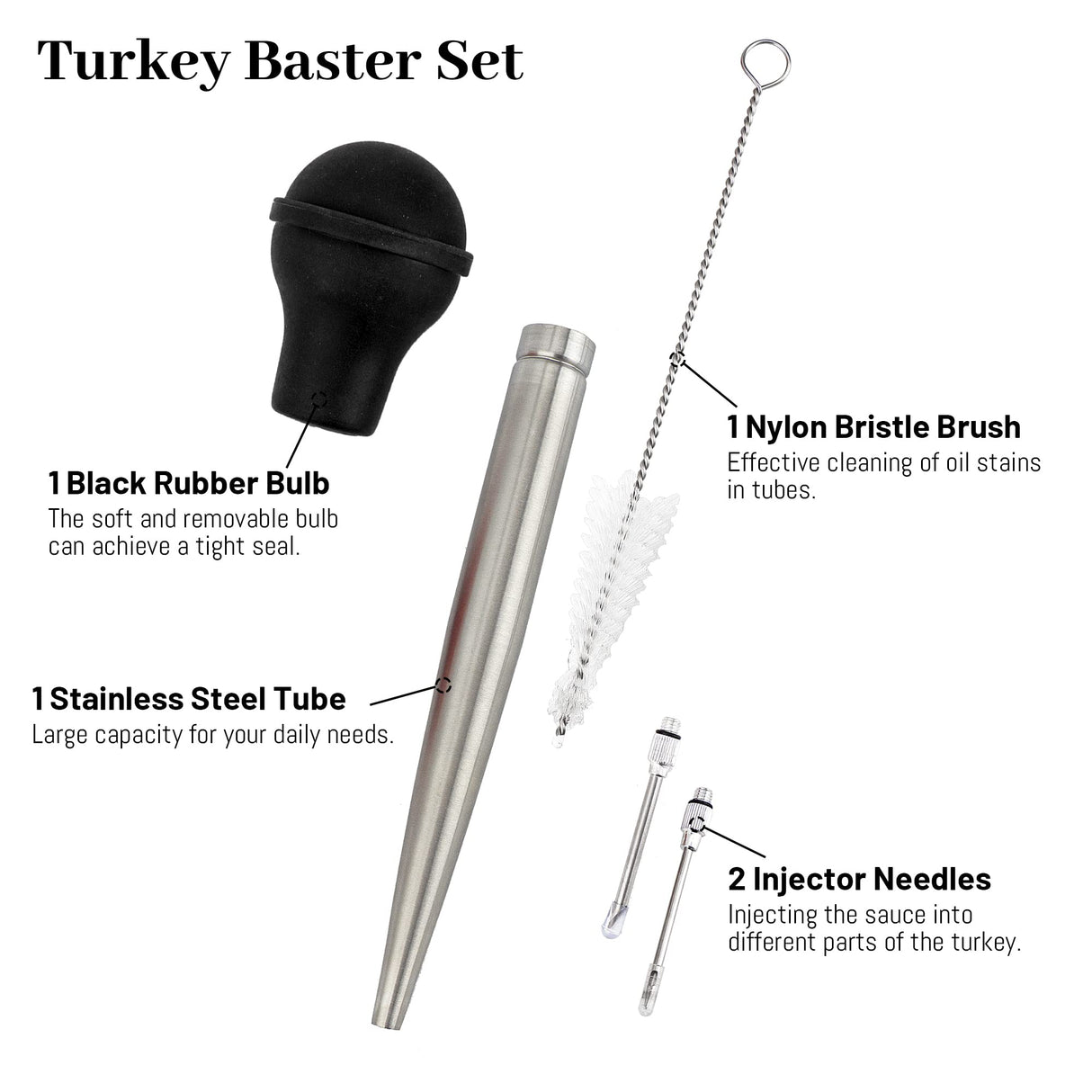 Turkey Baster Syringe for Cooking, Large Stainless Steel Meat Injector, with Cleaning Brush and 2 Marinade Needles, Black Omoojee