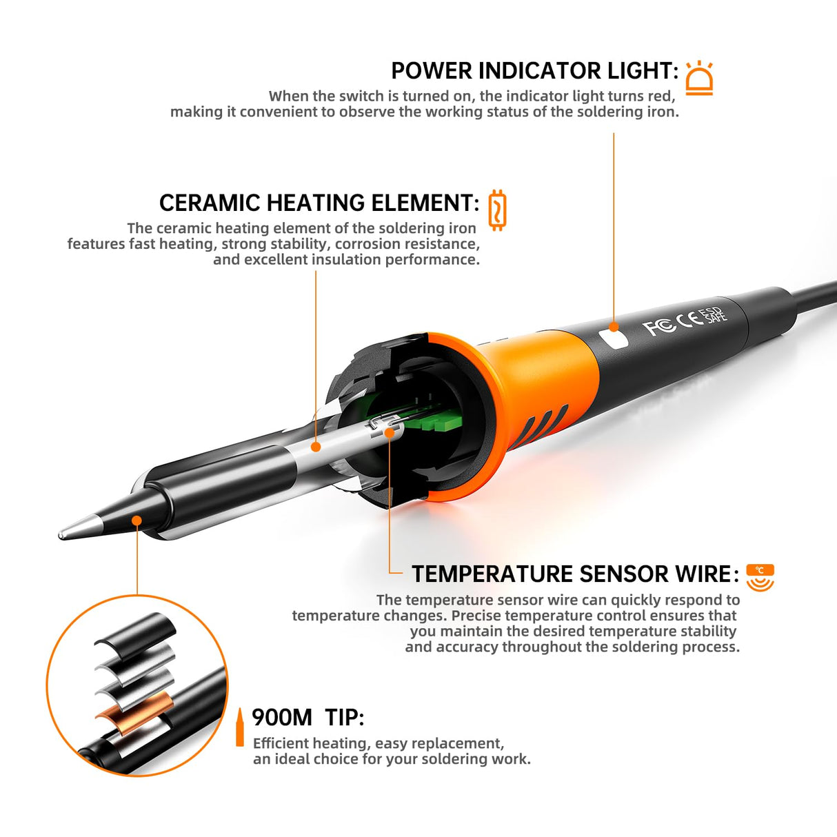Digital Soldering Iron station Kit, 2 Auxiliary Clamps, 5 Soldering Iron Tips, Solder Wires, Solder Suckers, Stainless Steel Tweezers, and a Phillips Start, soldering station MEAKEST