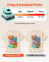 VEVOR Auto Heat Press Machine, 15 x 15 inch, T-Shirt Press Machine with Auto Release and Adjustable Pressure, Digital Display, Rapid Heating, for Sublimation, Vinyl, Heat Transfer Projects, Green VEVOR