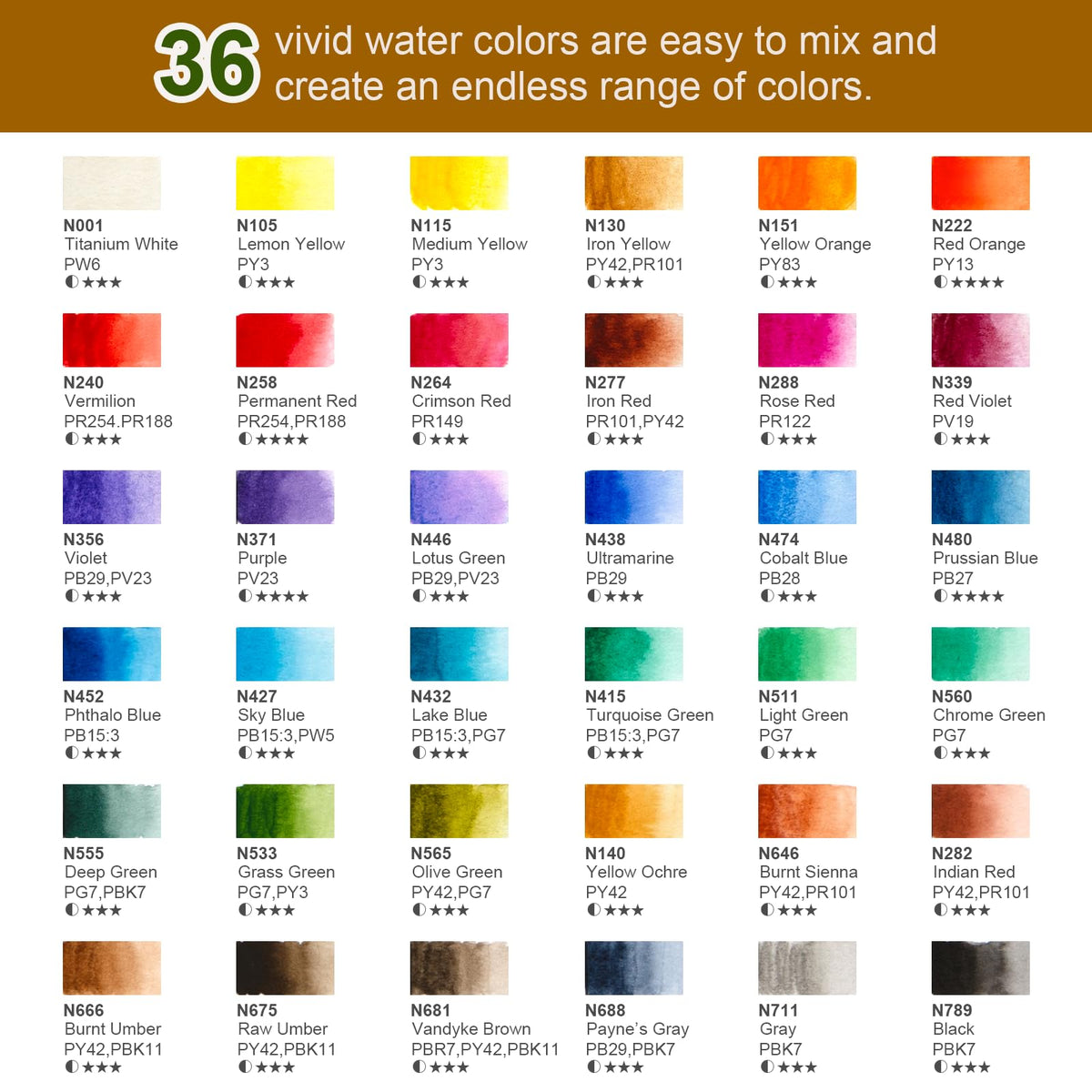 Woomer Watercolor Paint Set 36 Vivid Colors with Water Brush & 10 Arti ...